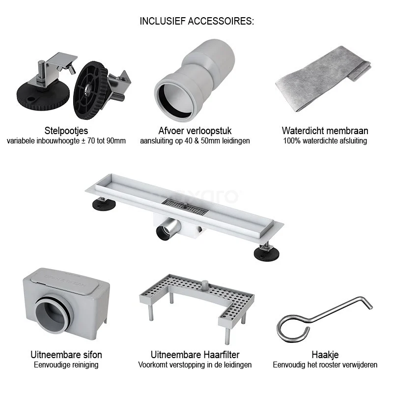 Douchegoot Met Flensrand 50cm Gestreept Rooster Zwart 6 Douchegoot Met Flensrand 50cm Gestreept Rooster Zwart - Afbeelding 4