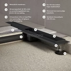 Douchegoot Met Flensrand 80cm Tegel- En Plaatrooster Zwart -Winkel Voor Badkamermeubels douchegoot met flensrand 80cm tegel en plaatrooster zwart dfg02 0800mb 3