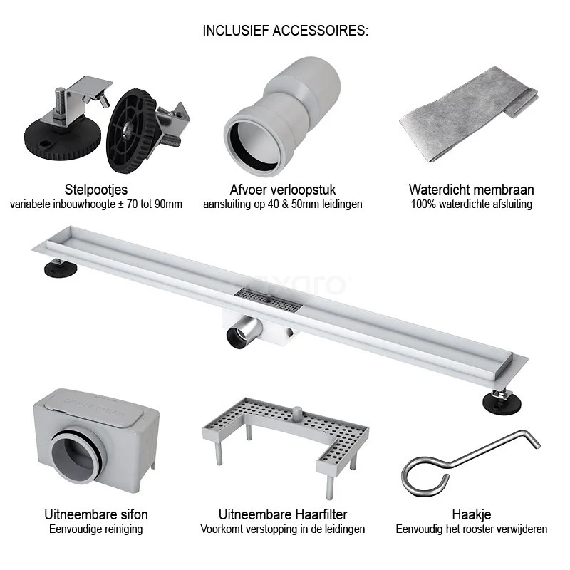 Douchegoot Met Flensrand 90cm Gestreept Rooster Zwart 6 Douchegoot Met Flensrand 90cm Gestreept Rooster Zwart - Afbeelding 4
