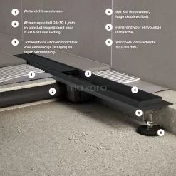 Douchegoot Met Flensrand 90cm Tegel- En Plaatrooster Zwart -Winkel Voor Badkamermeubels douchegoot met flensrand 90cm tegel en plaatrooster zwart dfg02 0900mb 3