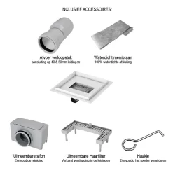 Doucheput Met Flensrand 20cm Tegel- En Plaatrooster Rvs -Winkel Voor Badkamermeubels doucheput met flensrand 20cm tegel en plaatrooster rvs dsg02 200n 3